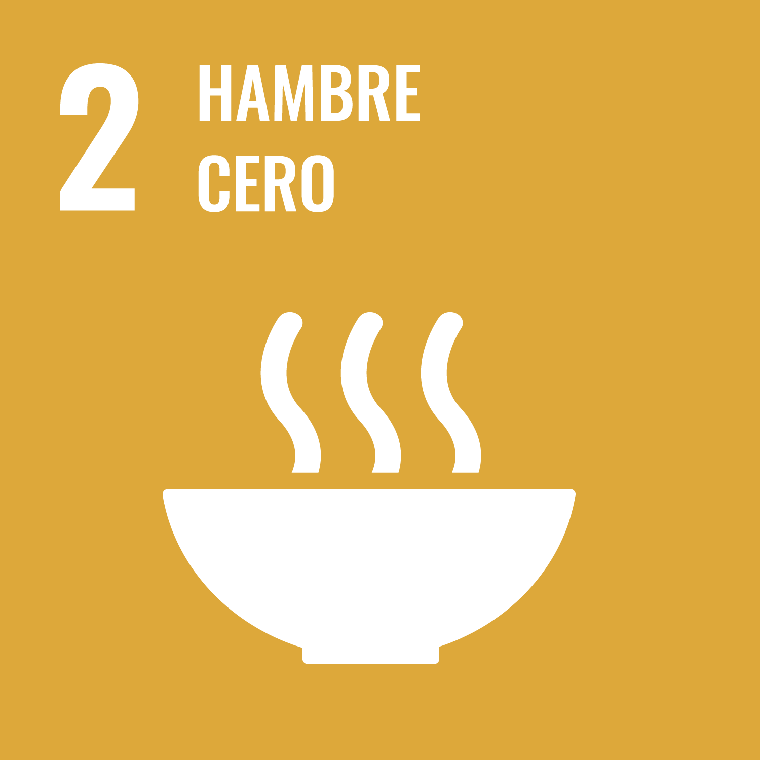 ODS 2 Cero Hambre